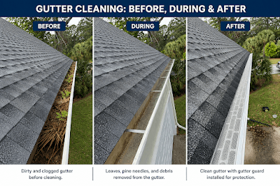 LeafLock Gutters