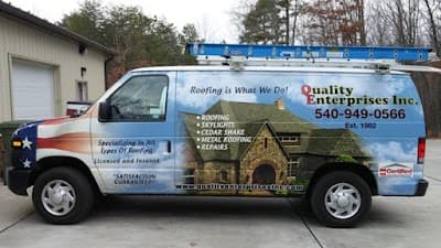 Quality Enterprise